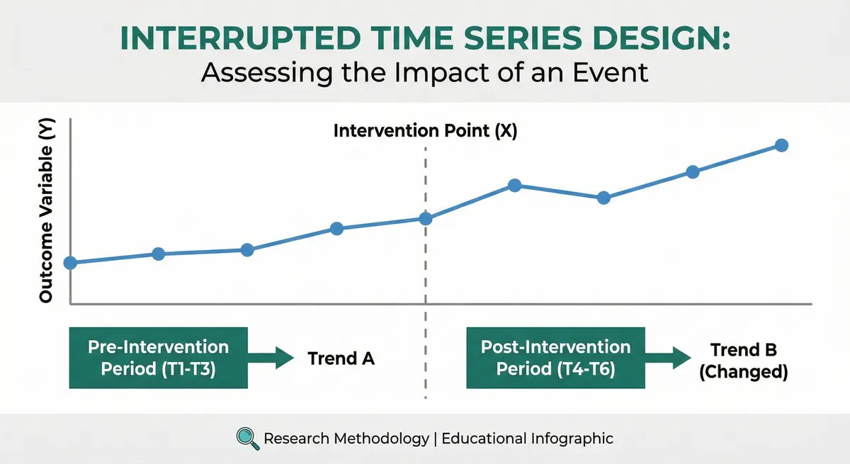 Background image for International Regulatory Landscape